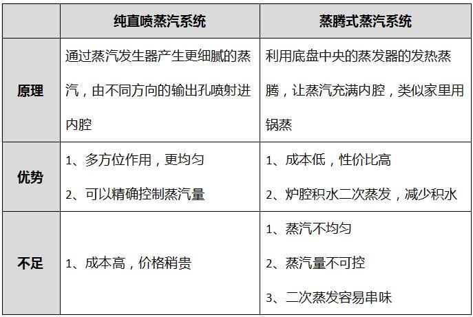 表格1.jpg