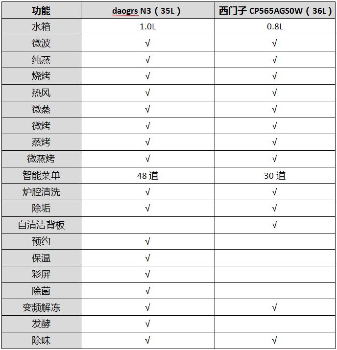 表格2.jpg
