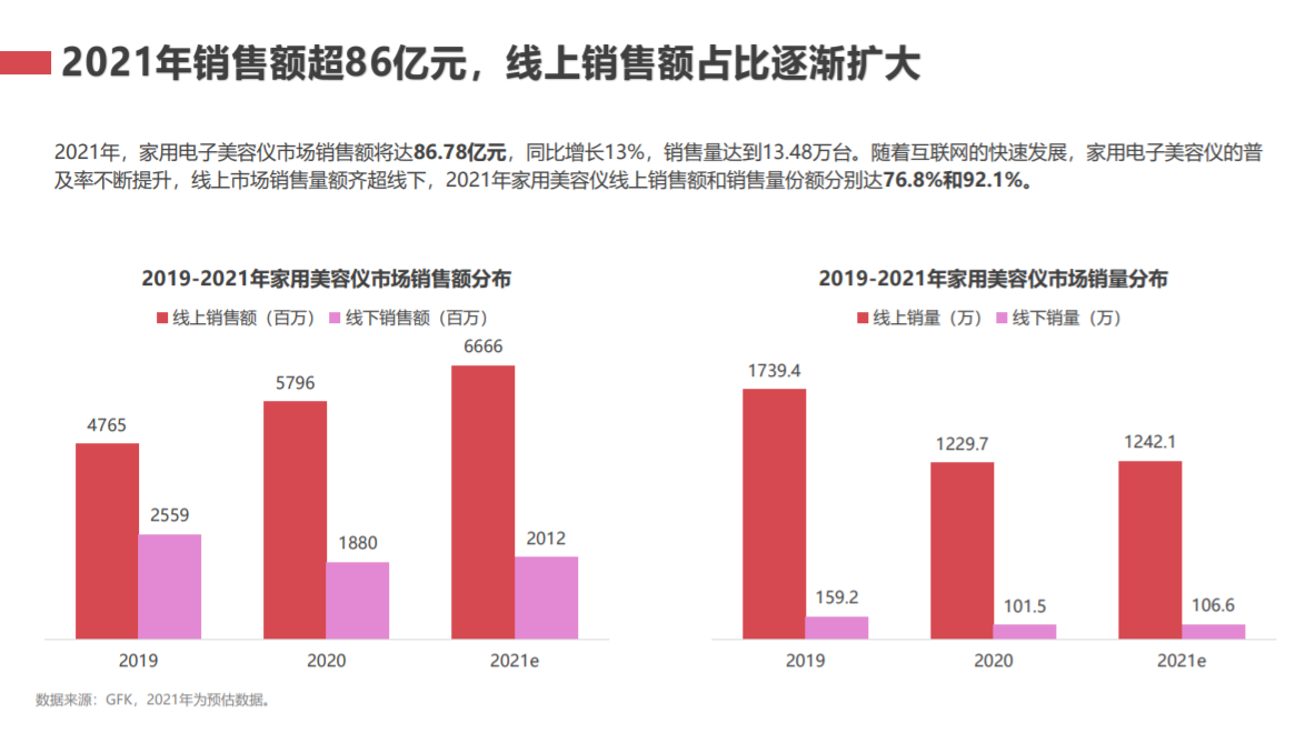 眼睛下面有细纹怎么去除，Po光眼部美容仪黑科技轻松搞定