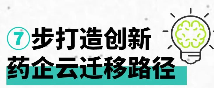 全球前20大药企的19家都在使用亚马逊云科技