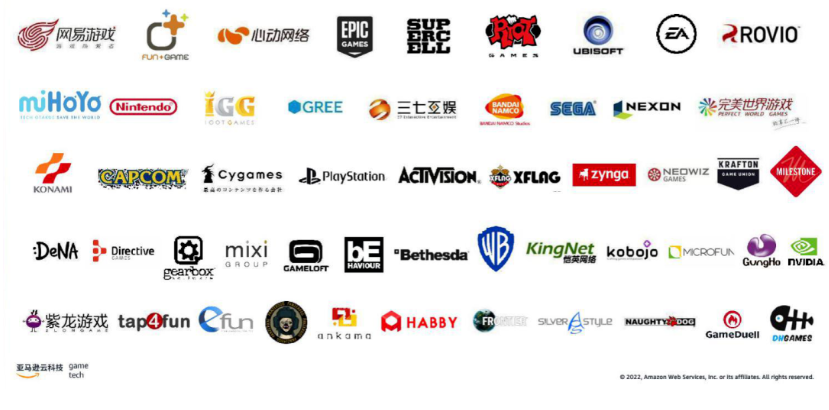亚马逊云科技游戏开发者大会速览：游戏背后的科技力量