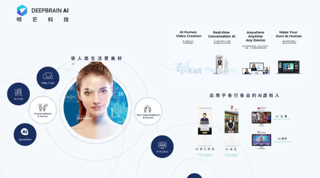 亚马逊云科技:抢滩元宇宙,AI数字虚拟人破圈出道!