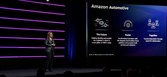 行业独特见解——亚马逊云科技re:Invent