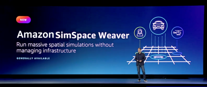 亚马逊云科技再次突破，re:lnvent上发布空间模拟仿真系统