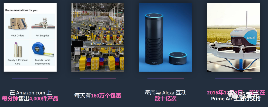 亞馬遜云科技通過自身創新降低AI的門檻，為AIGC筑基