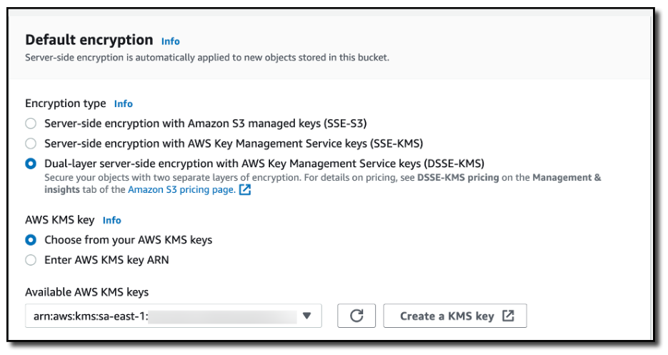 亞馬遜云科技推出密鑰存儲在DSSE-KMS中的Amazon S3雙層服務器端加密服務