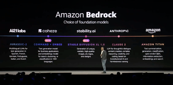 亚马逊云科技全面扩展Amazon Bedrock服务，构建和扩展其生成式AI应用程序