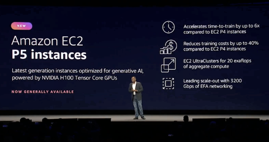 亚马逊云科技纽约峰会宣布Amazon EC2 P5可用！缩短生成式AI应用的6倍训练时间