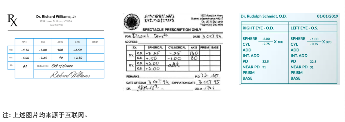 通过亚马逊云科技OCR以及生成式AI产品加速关键内容提取与整理