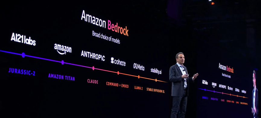 亚马逊云科技Amazon Bedrock助力安全构建和规模化生成式AI应用