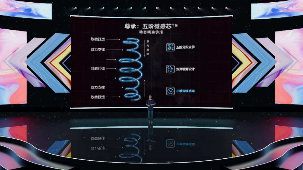 国民品牌再突破 穗宝“智承”系列新品诠释精准承托睡眠新境界