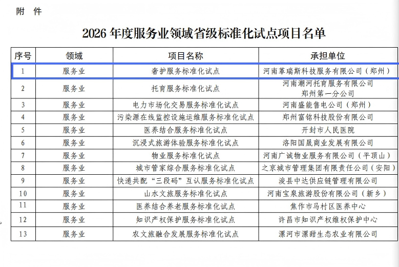 革瑞斯奢护入选河南省2026年度服务业标准化试点项目